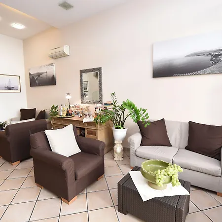 Hotel Sorrento City
